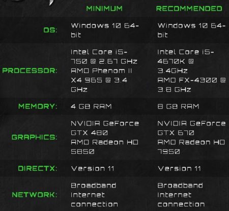 Killer Instinct Config PC