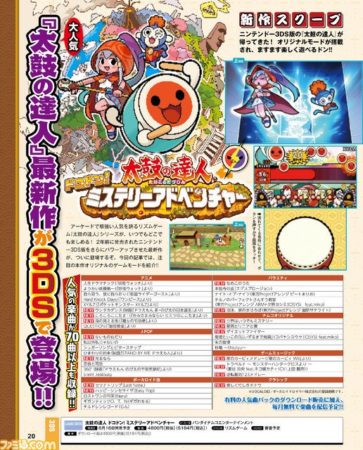 Taiko no Tatsujin 3DS 3